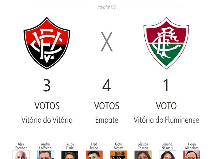 Palpites para a 24ª rodada do Brasileirão apontam vitórias de Palmeiras, Mirassol e Cruzeiro - Imagem do artigo