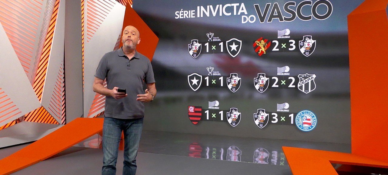 Pausa para Mundial altera rendimento dos clubes da Série A; veja comparativo pré e pós-Copa - Imagem do artigo