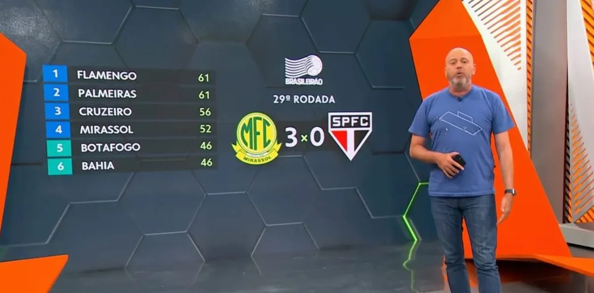 Erro no Globo Esporte RJ exibe Flamengo como líder e ignora vantagem do Palmeiras - Imagem do artigo