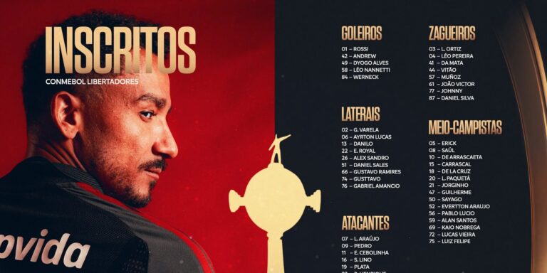 Flamengo inscreve 50 jogadores para a fase de grupos da Libertadores 2026