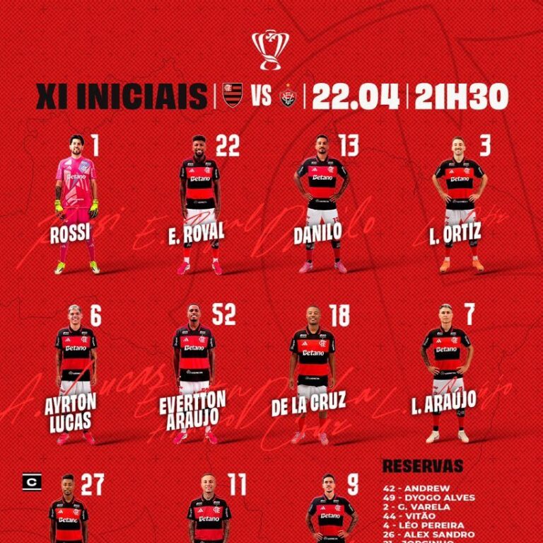 Flamengo confirma escalação com mudanças para encarar o Vitória no Maracanã