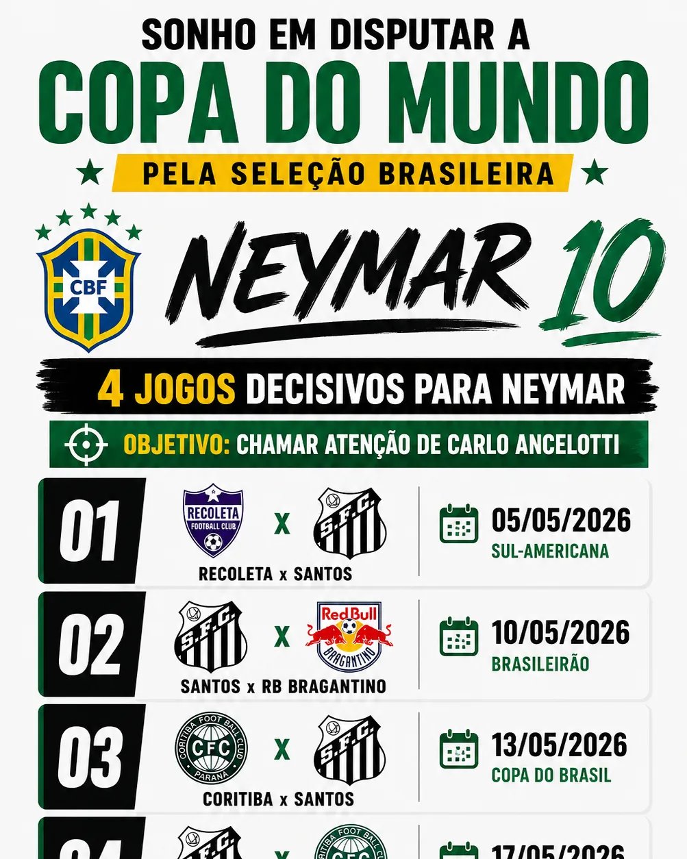 Quatro partidas podem selar presença de Neymar na lista da Seleção Brasileira - Imagem do artigo original