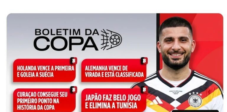 Alemanha assegura classificação, Curaçao soma primeiro ponto e favoritos vencem na Copa