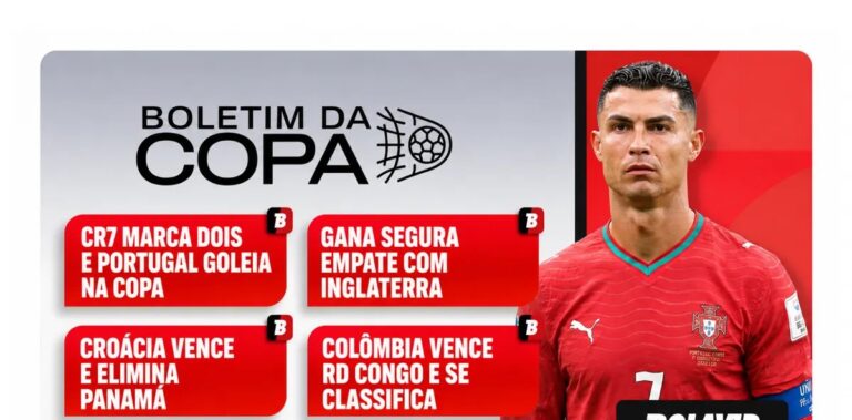 Cristiano Ronaldo decide, Portugal goleia e Colômbia avança; Inglaterra empaca com Gana