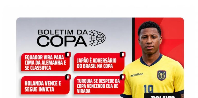 Brasil enfrentará Japão nas oitavas; Equador surpreende Alemanha e Costa do Marfim avança