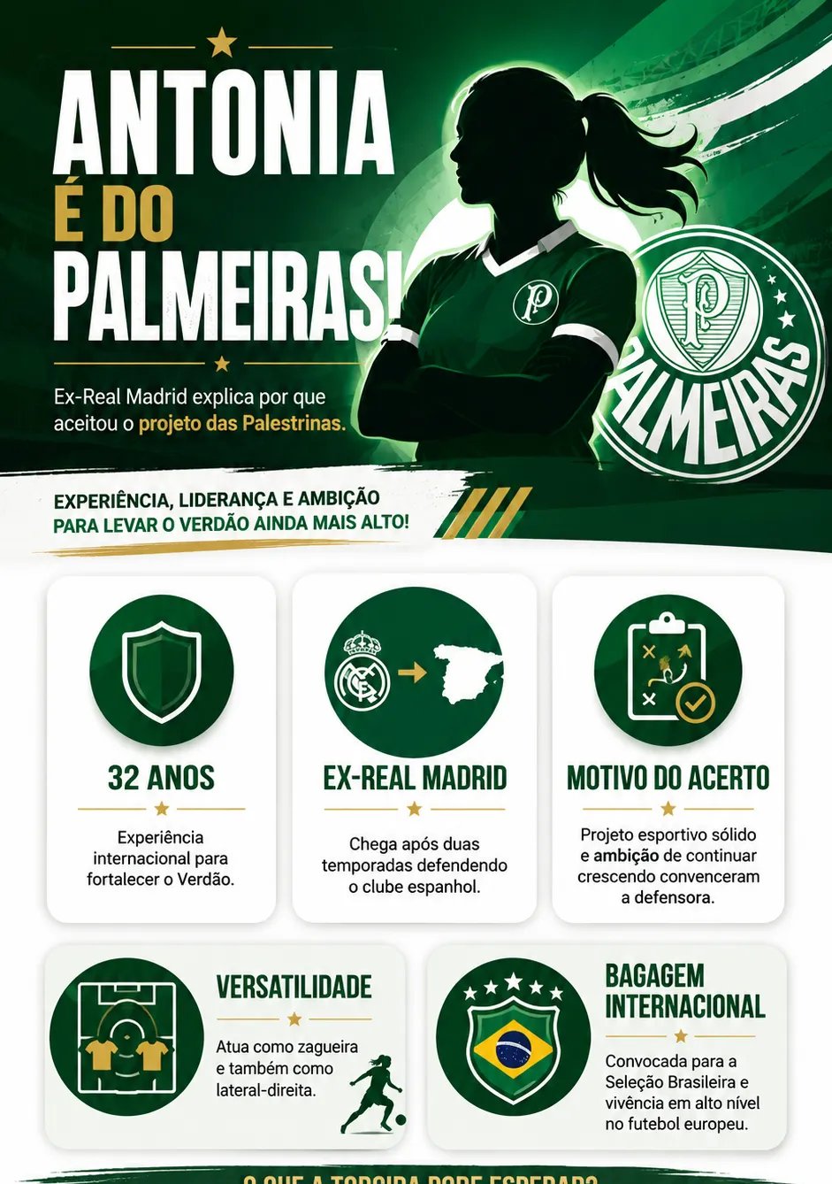 Antonia Silva explica por que trocou o Real Madrid pelo Palmeiras - Imagem do artigo original