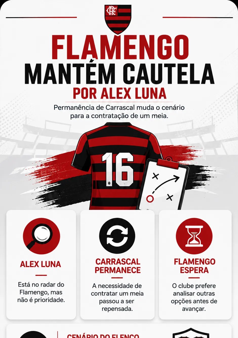 Flamengo adota cautela e esfria negociações por Alex Luna após permanência de Carrascal - Imagem do artigo original