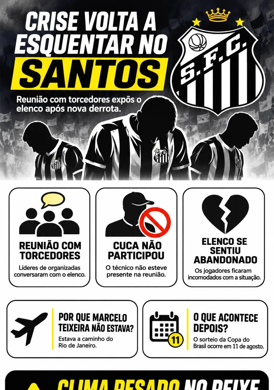 Jogadores do Santos se irritam com ausência de Cuca e Mattos em reunião com torcidas organizadas - Imagem do artigo original