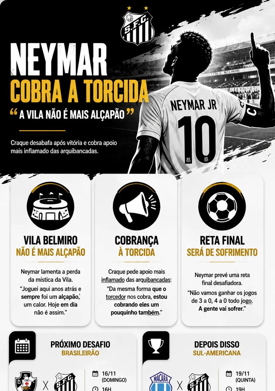 Neymar pede apoio da torcida e lamenta perda do “alçapão” na Vila Belmiro - Imagem do artigo original