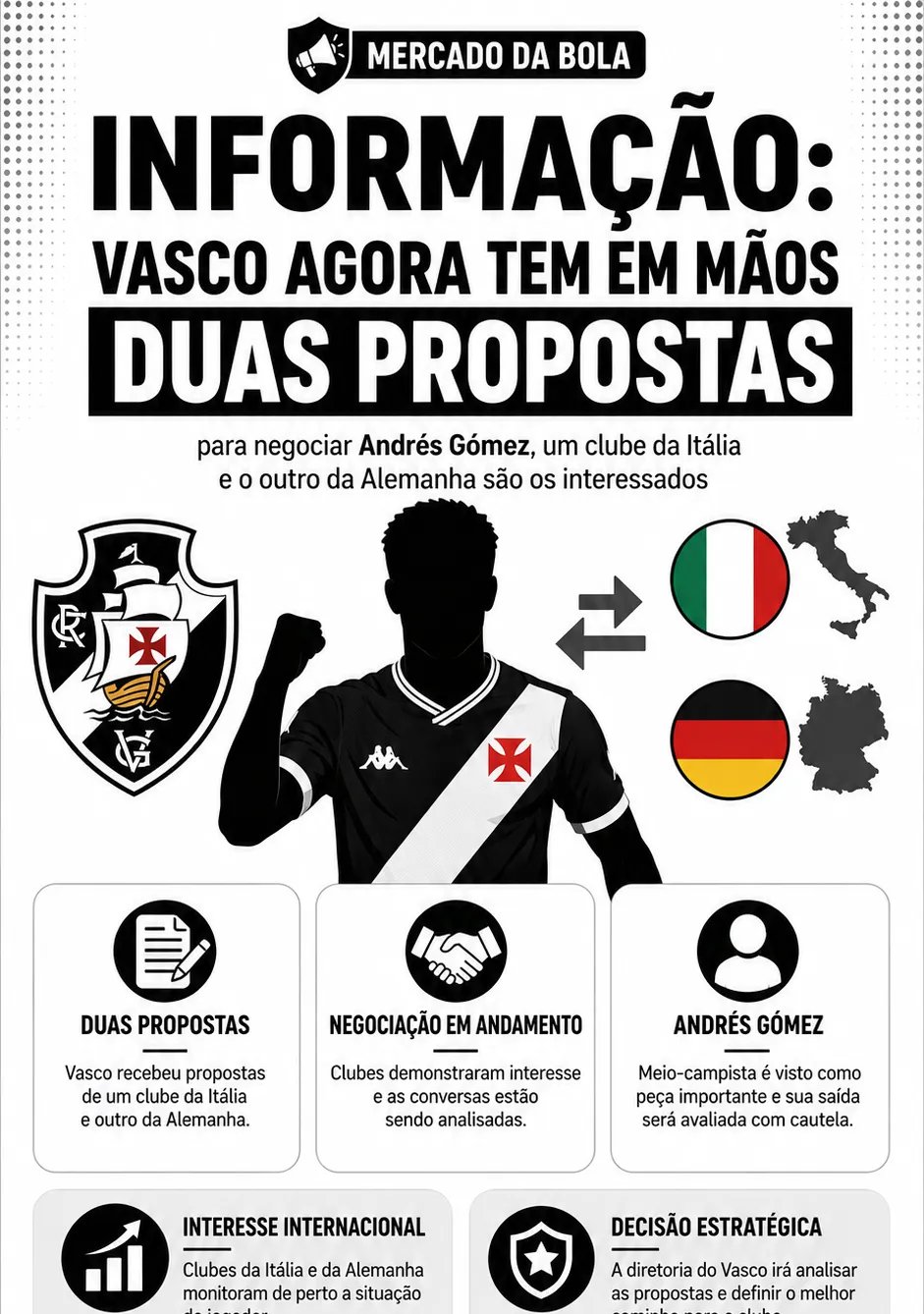 Vasco recebe ofertas da Alemanha e da Itália por Andrés Gómez - Imagem do artigo original