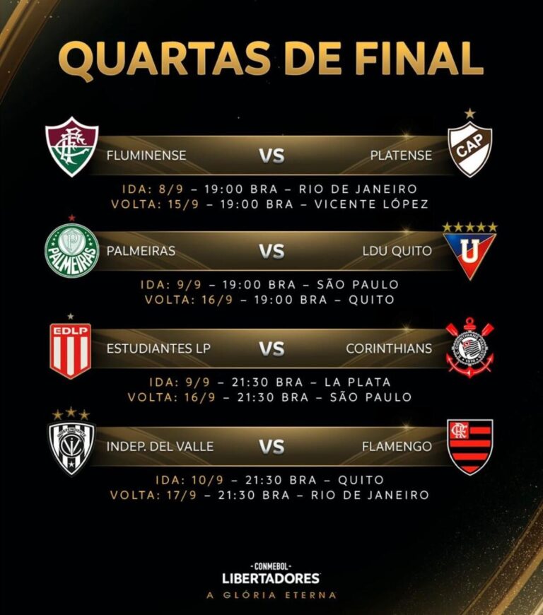 Datas Definidas para Confrontos entre Flamengo e Independiente del Valle nas Quartas da Libertadores