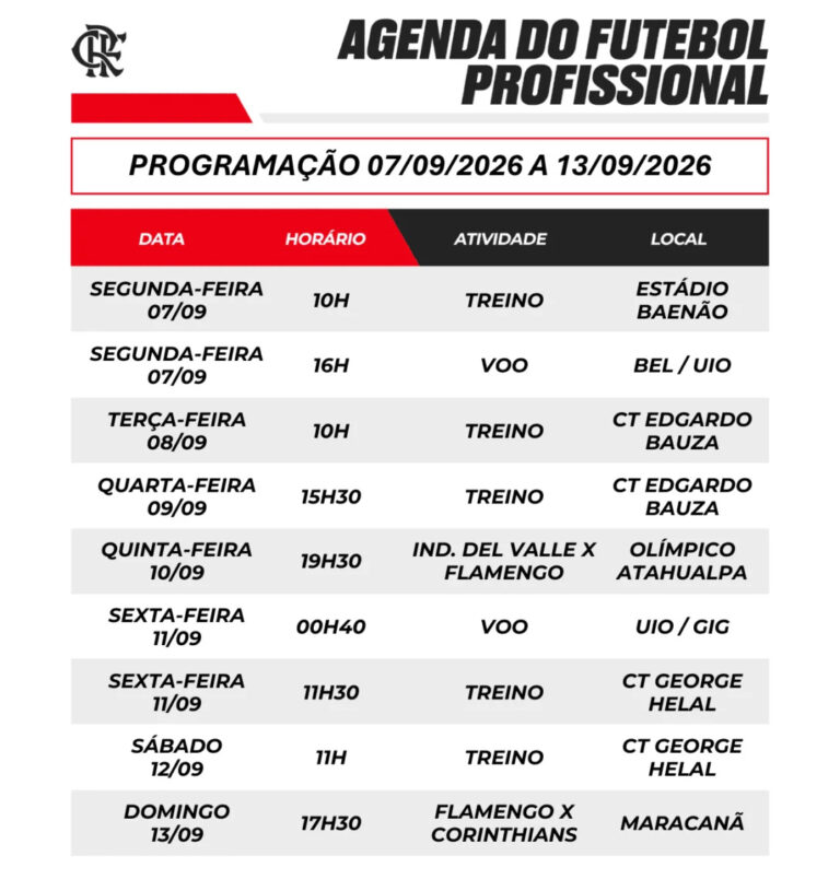Flamengo se prepara para semana intensa com jogos na Libertadores e Campeonato Brasileiro