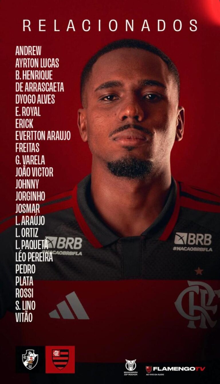 Flamengo divulga lista de jogadores para o clássico contra o Vasco com retornos e desfalques